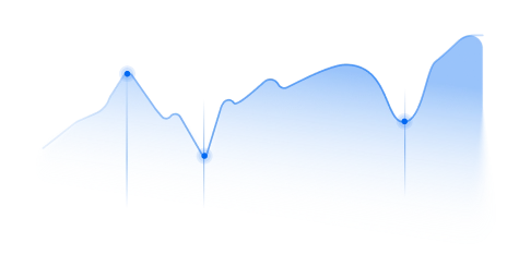 Growth analytics graph