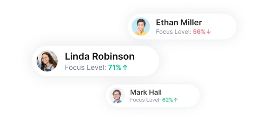 Student Focus Alignment