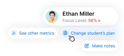 Student focus level interface