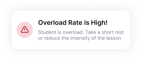 Overload Rate