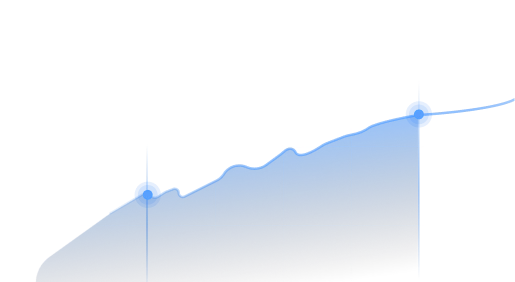 Reaction Stability Patterns