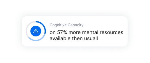 Cognitive Capacity